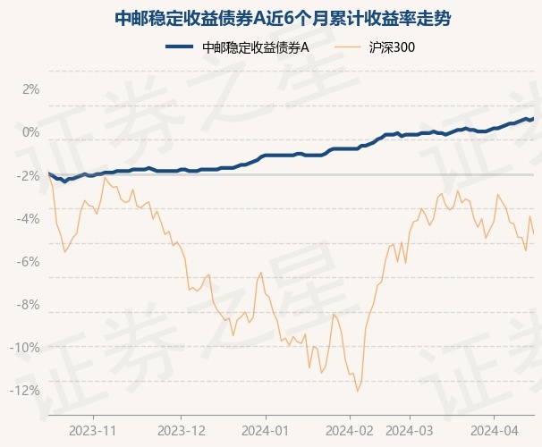 return_trends_590009_6_20231017.jpg
