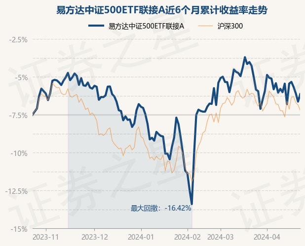return_trends_007028_6_20231024.jpg