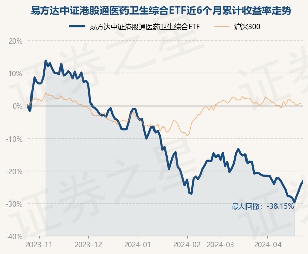 return_trends_513200_6_20231025.jpg