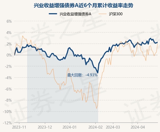 return_trends_001257_6_20231026.jpg