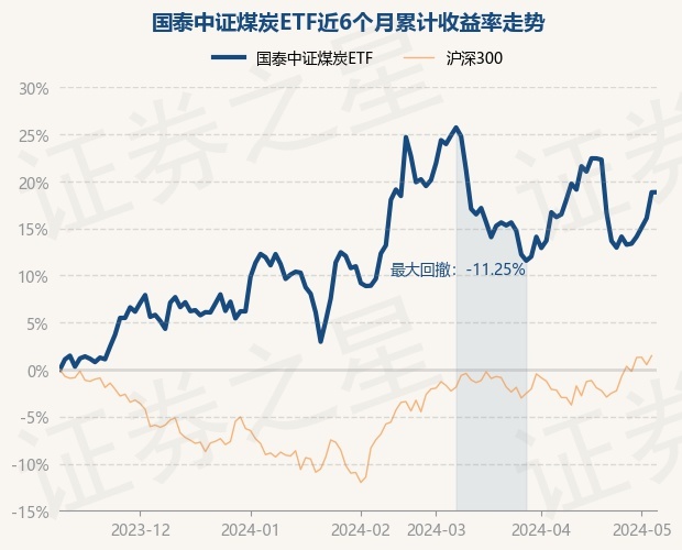 return_trends_515220_6_20231109.jpg