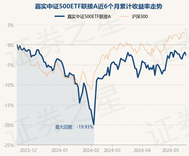 return_trends_000008_6_20231121.jpg