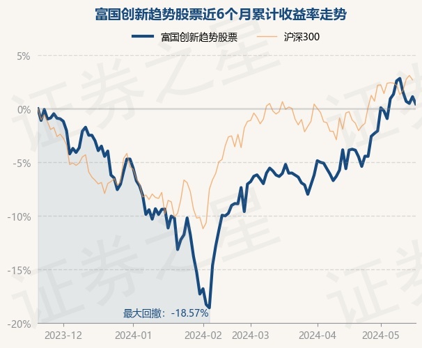 return_trends_009863_6_20231121.jpg