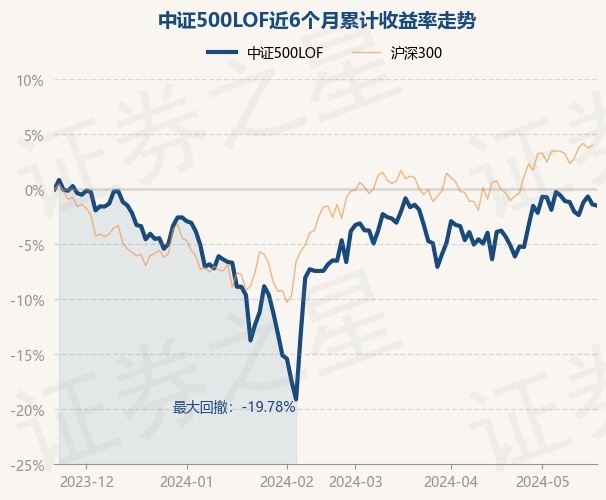 return_trends_162711_6_20231122.jpg