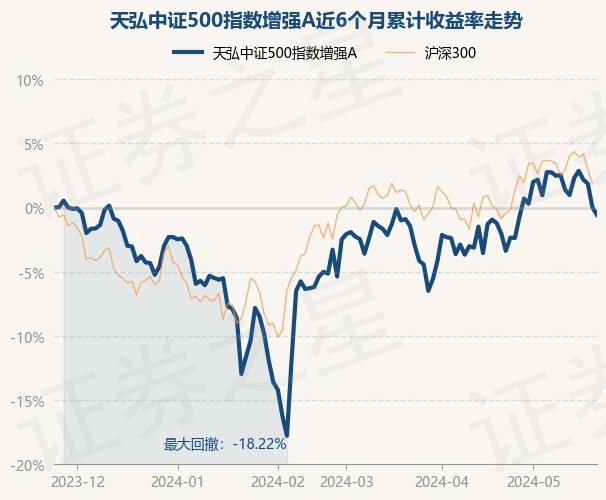 return_trends_001556_6_20231124.jpg
