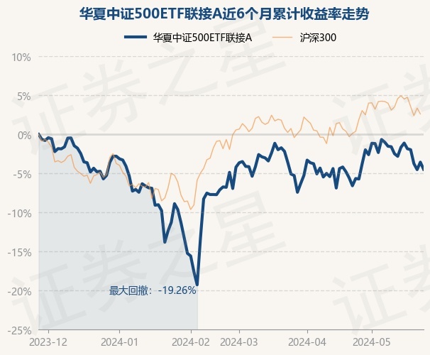 return_trends_001052_6_20231128.jpg