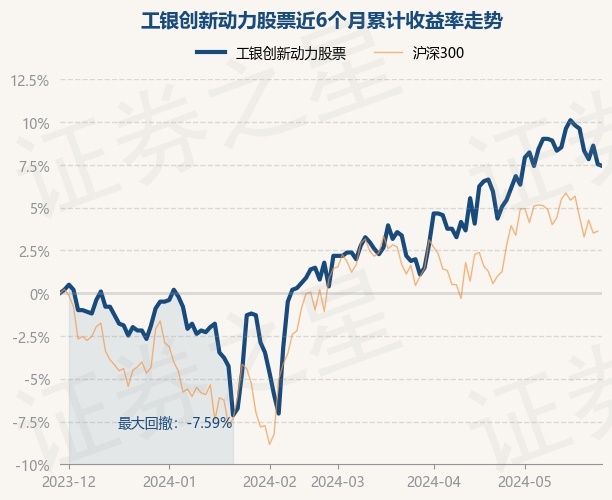 return_trends_000893_6_20231129.jpg
