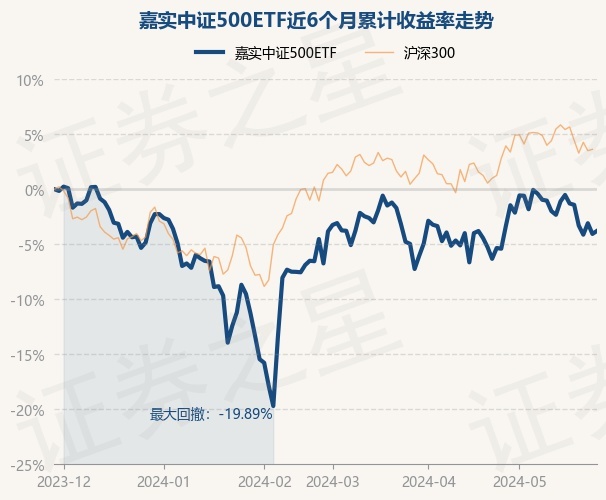 return_trends_159922_6_20231129.jpg