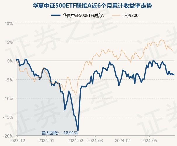return_trends_001052_6_20231130.jpg