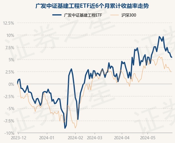 return_trends_516970_6_20231130.jpg