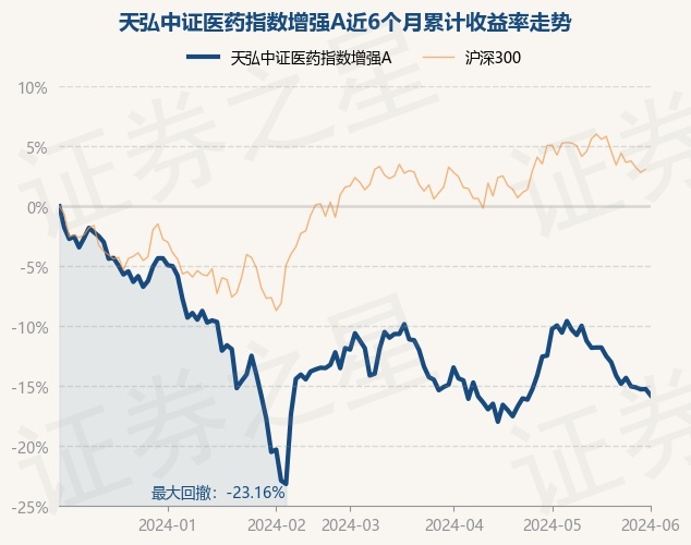 return_trends_012401_6_20231201.jpg