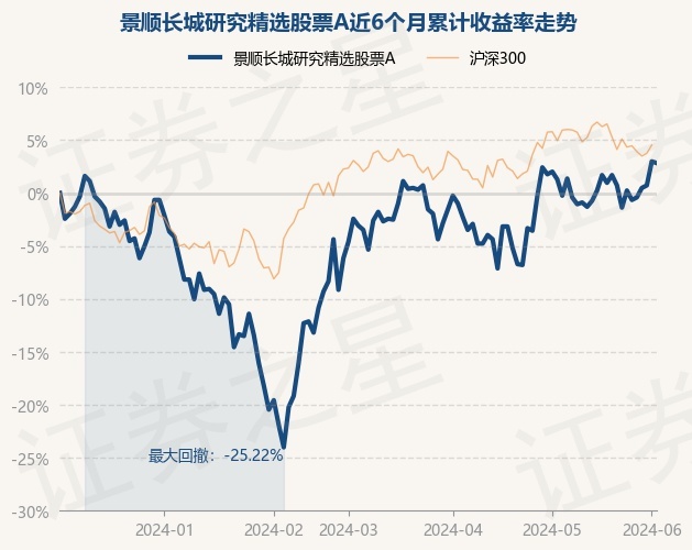 return_trends_000688_6_20231204.jpg