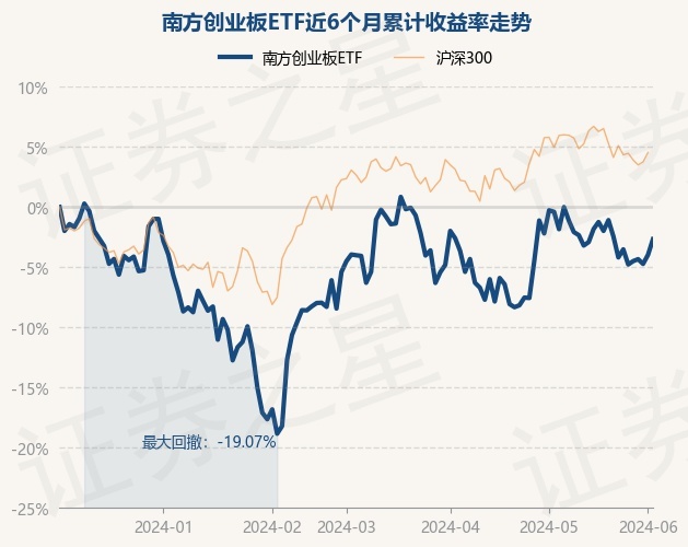 return_trends_159948_6_20231204.jpg