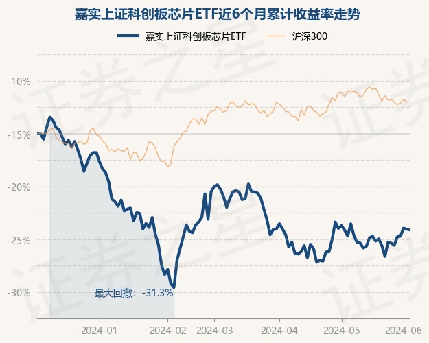 return_trends_588200_6_20231205.jpg