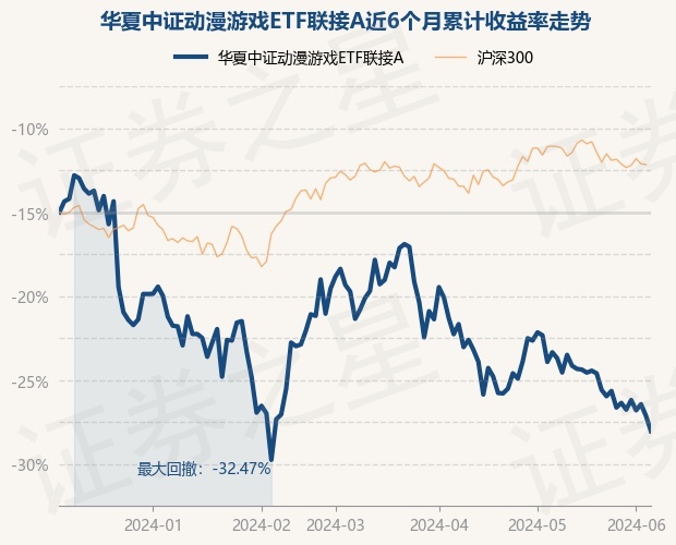 return_trends_012768_6_20231206.jpg