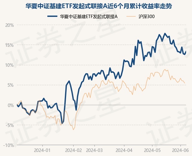 return_trends_017683_6_20231207.jpg