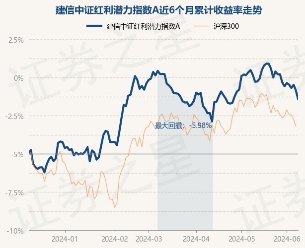 return_trends_007671_6_20231211.jpg
