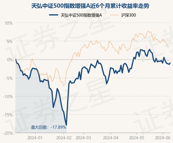 return_trends_001556_6_20231212.jpg
