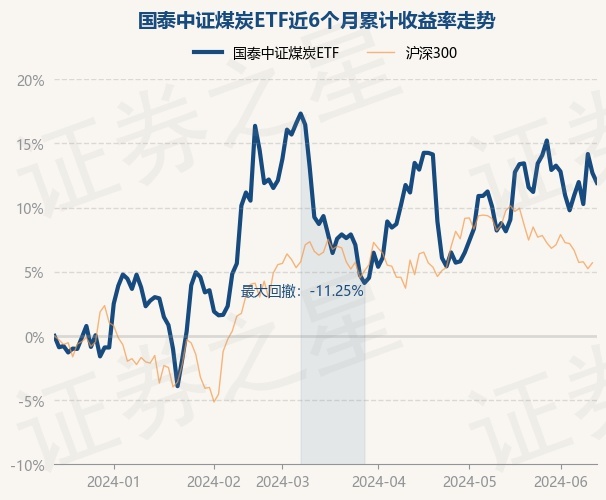 return_trends_515220_6_20231214.jpg