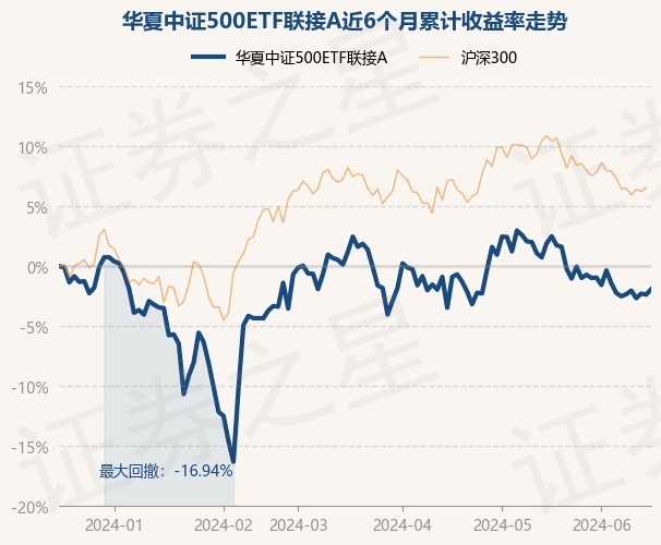 return_trends_001052_6_20231218.jpg