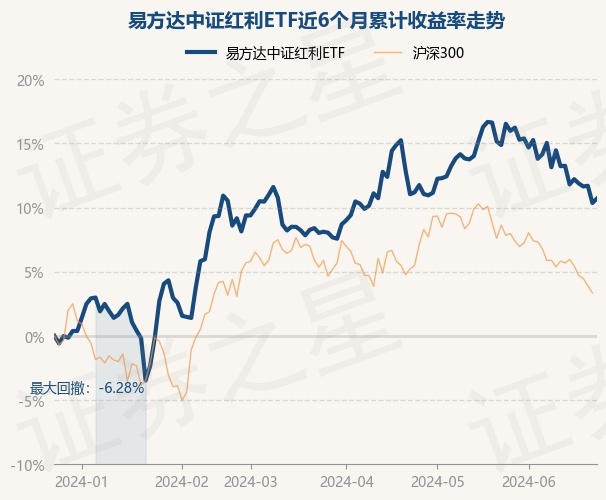 return_trends_515180_6_20231225.jpg