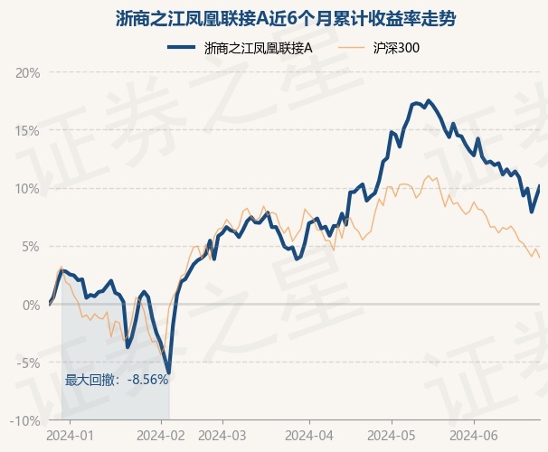 return_trends_007431_6_20231226.jpg