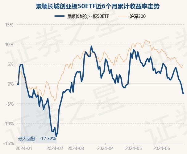 return_trends_159682_6_20231226.jpg