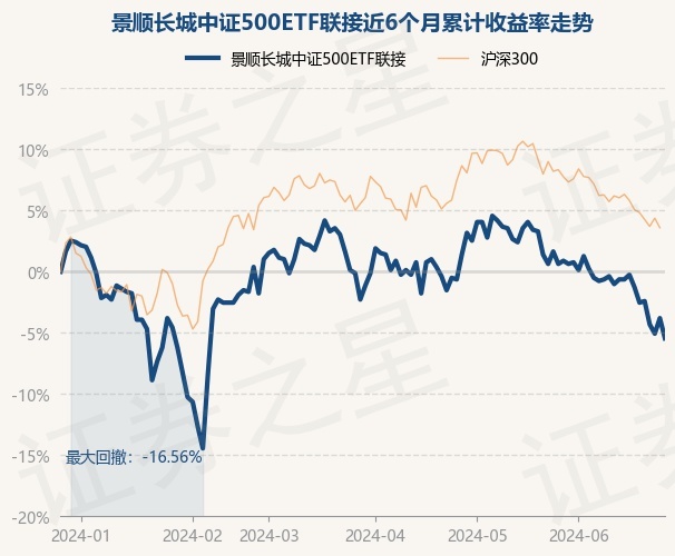 return_trends_001455_6_20231227.jpg