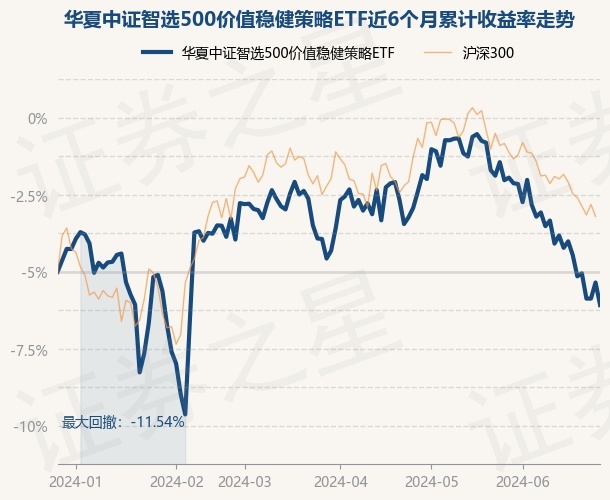 return_trends_159617_6_20231227.jpg