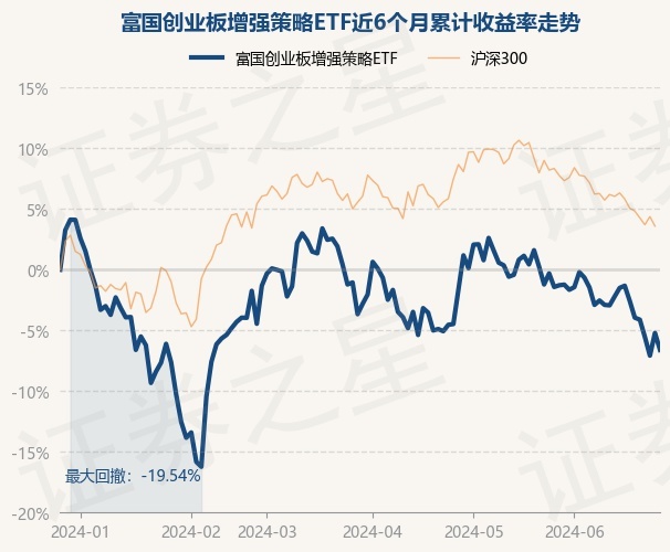 return_trends_159676_6_20231227.jpg