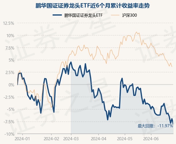return_trends_159993_6_20231227.jpg