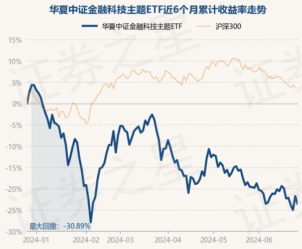 return_trends_516100_6_20231227.jpg