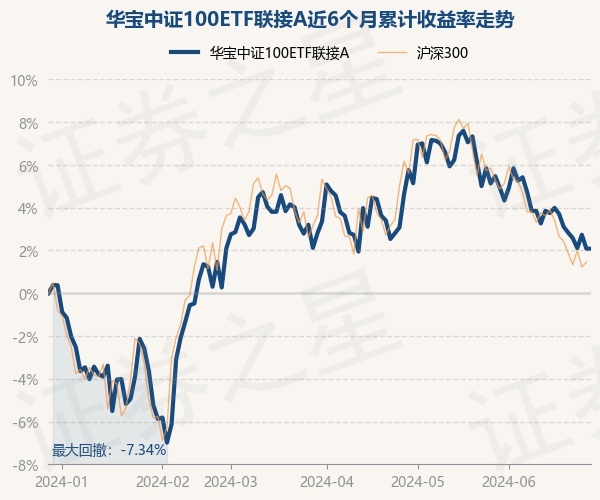 return_trends_240014_6_20231228.jpg