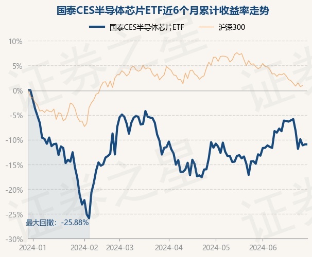 return_trends_512760_6_20231229.jpg