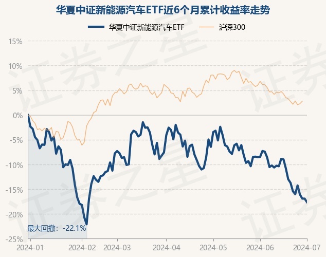 return_trends_515030_6_20231231.jpg