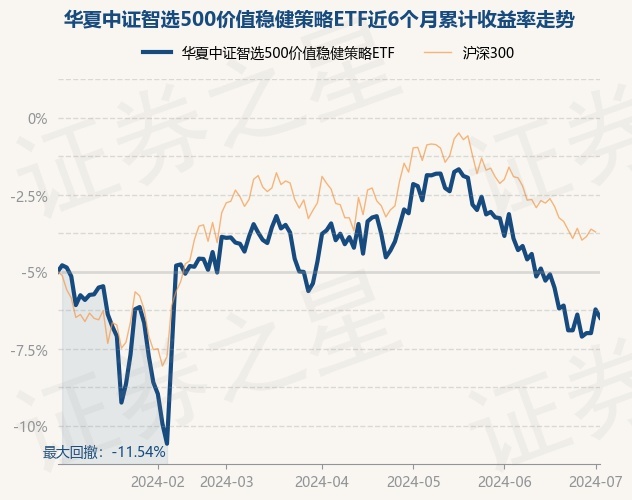 return_trends_159617_6_20240102.jpg
