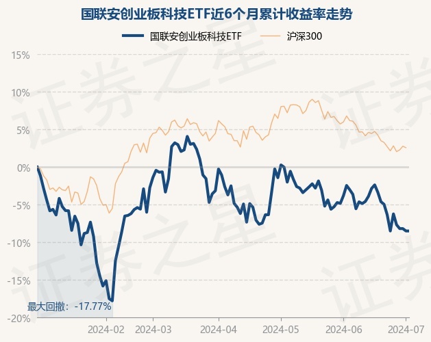 return_trends_159777_6_20240102.jpg