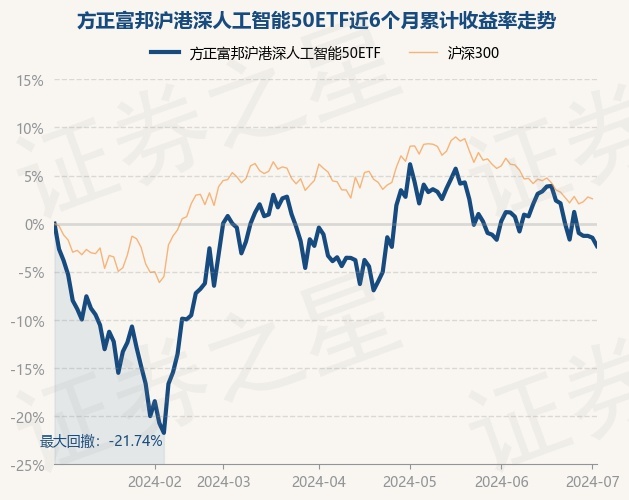 return_trends_517800_6_20240102.jpg
