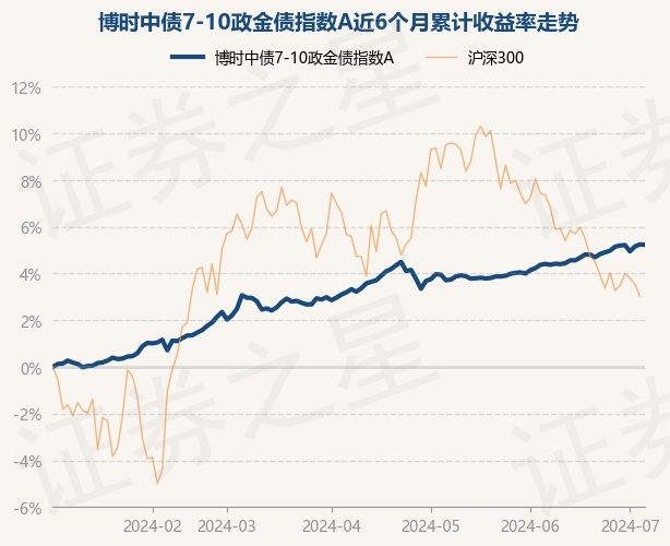 return_trends_017837_6_20240104.jpg