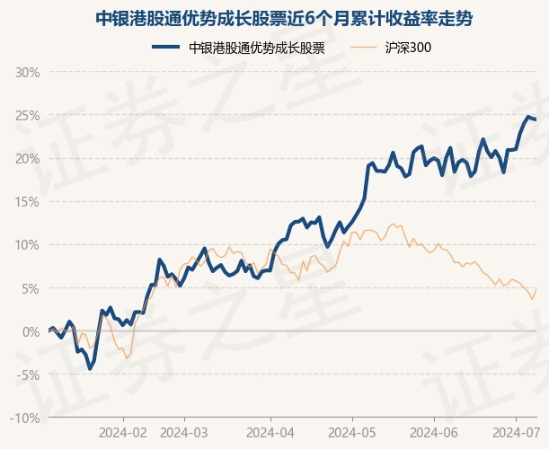 return_trends_010204_6_20240108.jpg