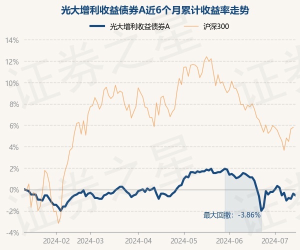 return_trends_360008_6_20240112.jpg