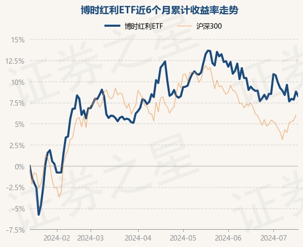 return_trends_515890_6_20240116.jpg