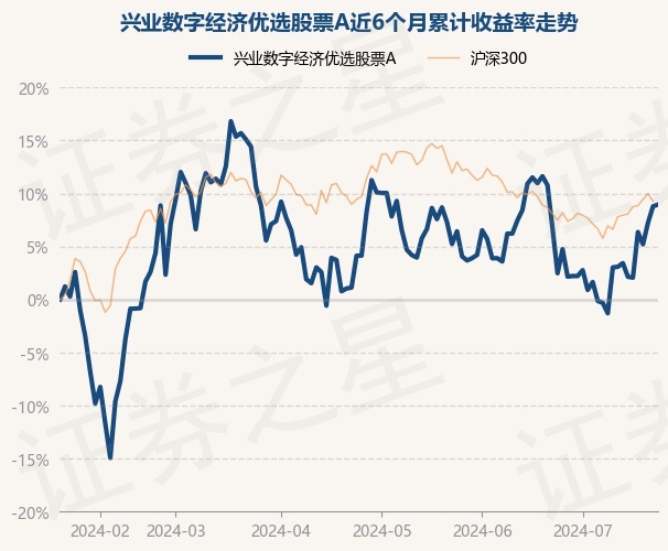 return_trends_016647_6_20240122.jpg