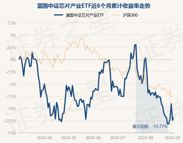 return_trends_516640_6_20240301.jpg