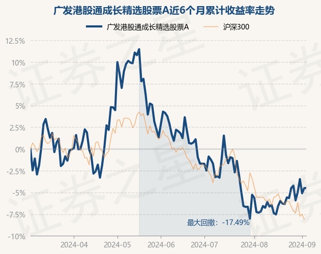 return_trends_009896_6_20240304.jpg