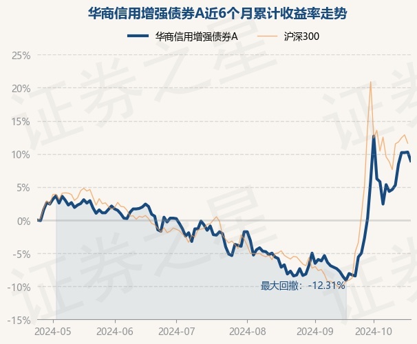 return_trends_001751_6_20240424.jpg