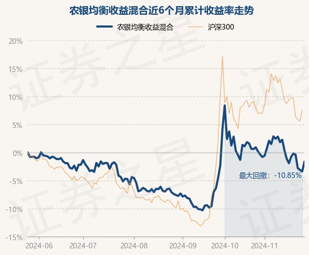 return_trends_014241_6_20240527.jpg