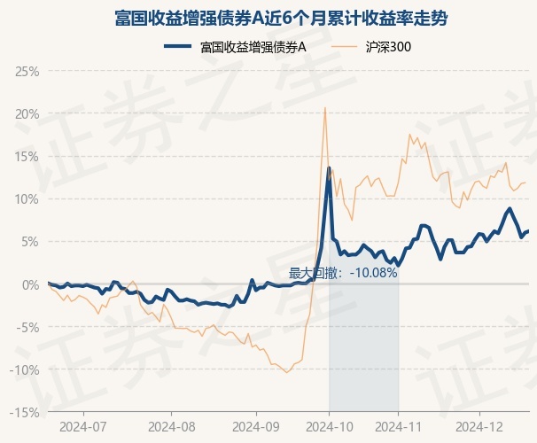 return_trends_000810_6_20240619.jpg