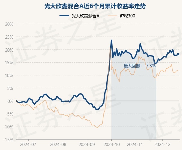 return_trends_001903_6_20240619.jpg