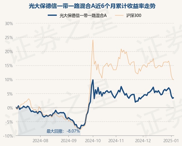 return_trends_001463_6_20240705.jpg